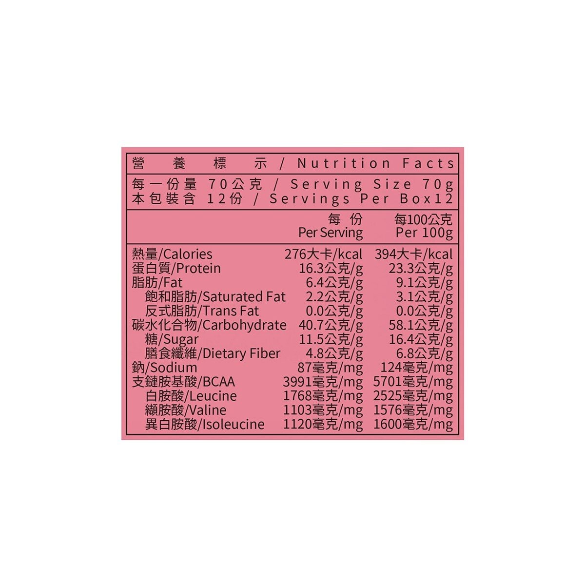 米森 乳清蛋白纖食餐 草莓莓果 70公克 X 12包