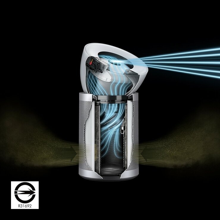 戴森 強效極靜抗敏空氣清淨機 BP02 + HEPA濾網 X 1入 + 活性碳濾網 X 2入