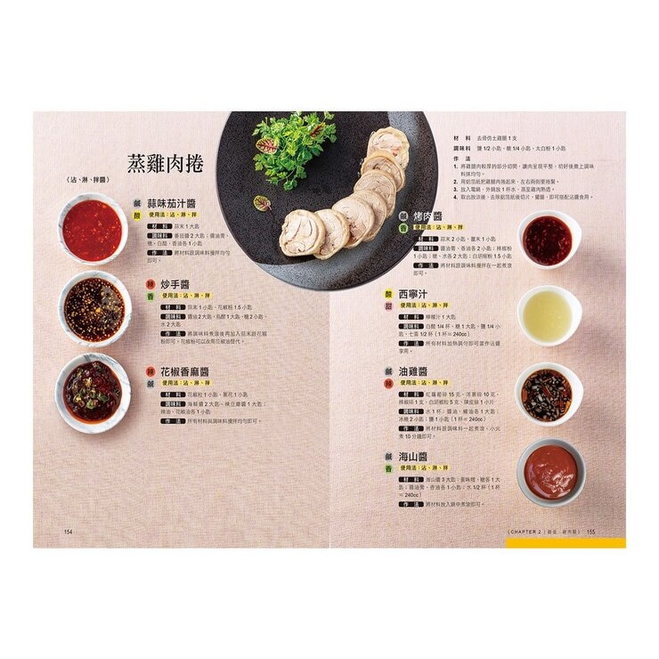 主廚級黃金比例調醬祕技全圖解