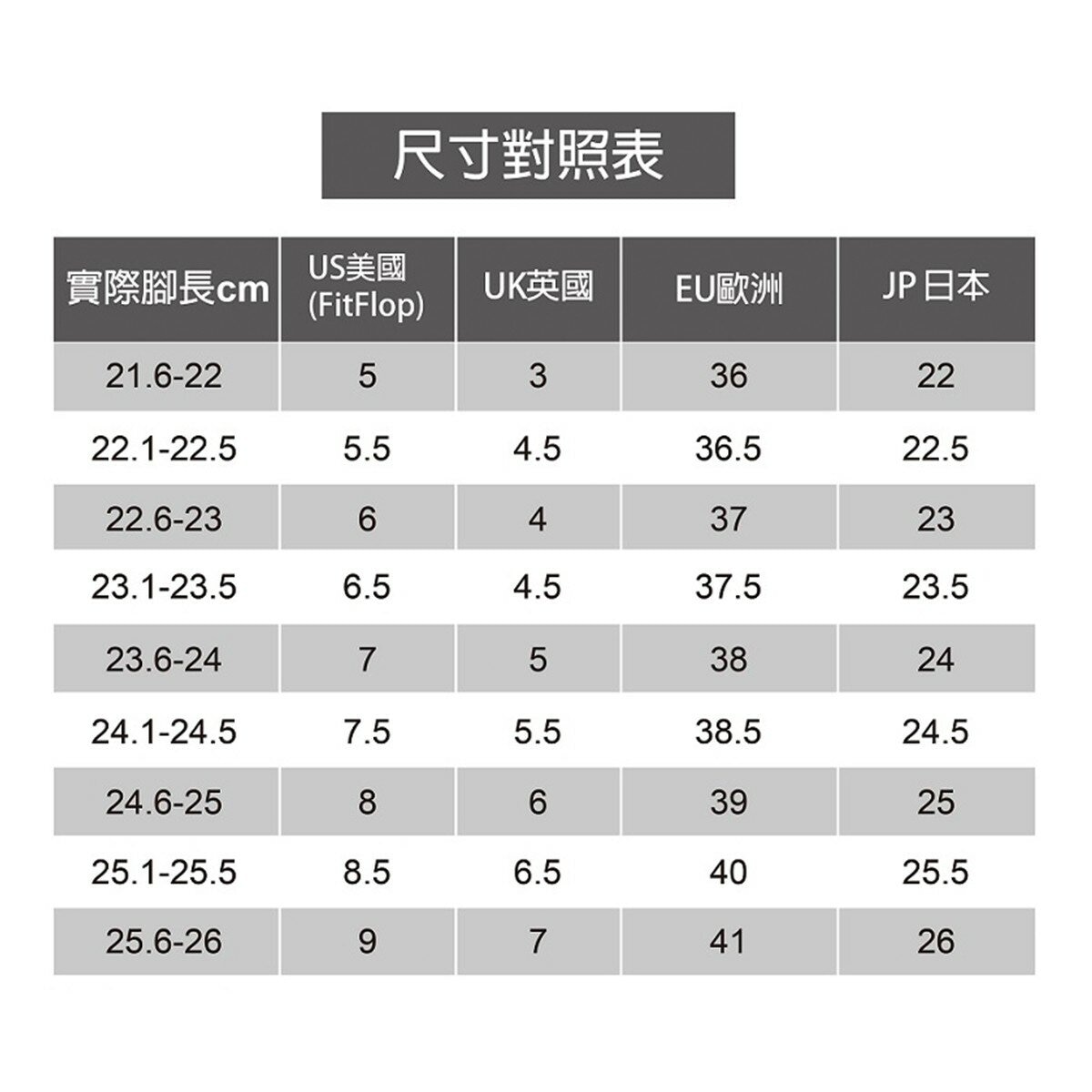 FitFlop 女雙寬帶拖鞋 黑 FitFlop 女雙寬帶拖鞋 黑