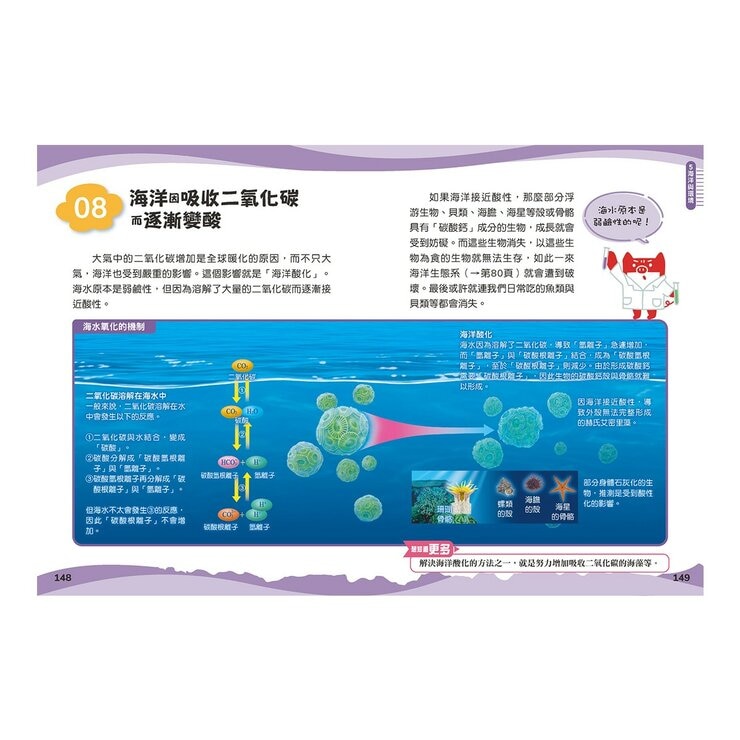 兒童伽利略1-8冊(全套8冊) 動物學校＋恐龍學校＋太陽系學校＋人體學校＋飛機學校＋地球學校＋海洋學校＋天氣學校