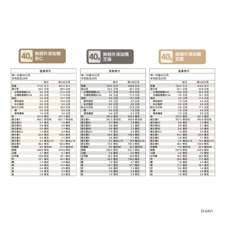 The Vegan Soy Protein Isolate No AddedSugar Set 40g X 60-Pack [Apricot Kernel/Sesame/Soymilk]