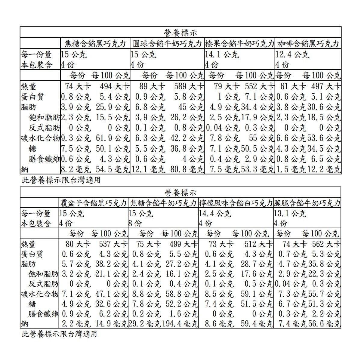 Gudrun 嚴選比利時巧克力禮盒 129公克 X 4入 Gudrun 嚴選比利時巧克力禮盒 129公克 X 4入