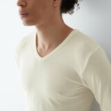 郡是 男V領吸濕發熱抗臭內衣