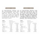 Body Goals 乳清蛋白飲組合 31公克 X 60入 (泰泰奶茶 / 黑糖奶茶)