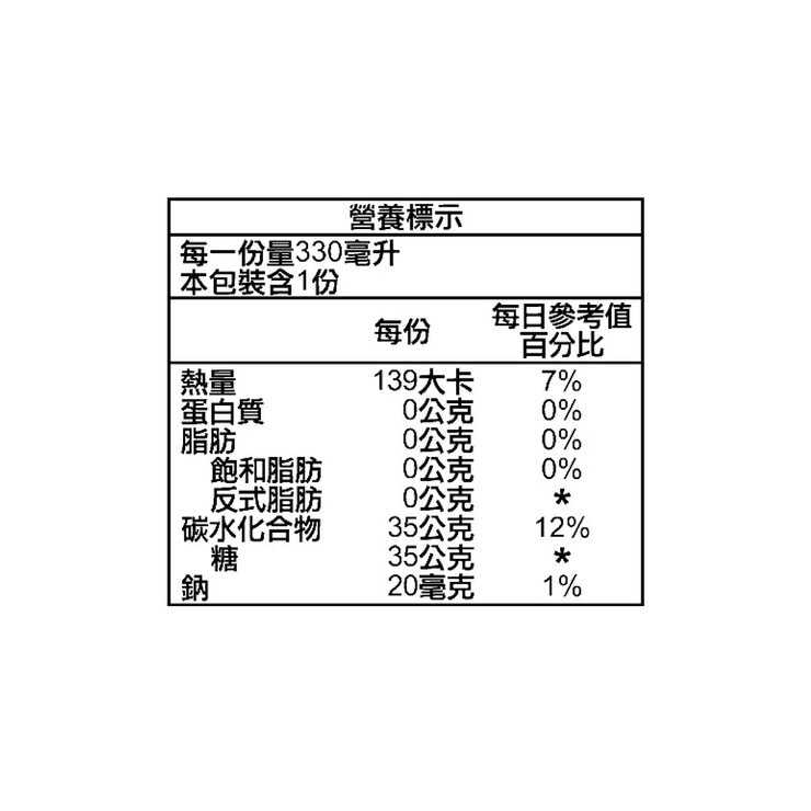 可口可樂 易開罐 330毫升 X 32入
