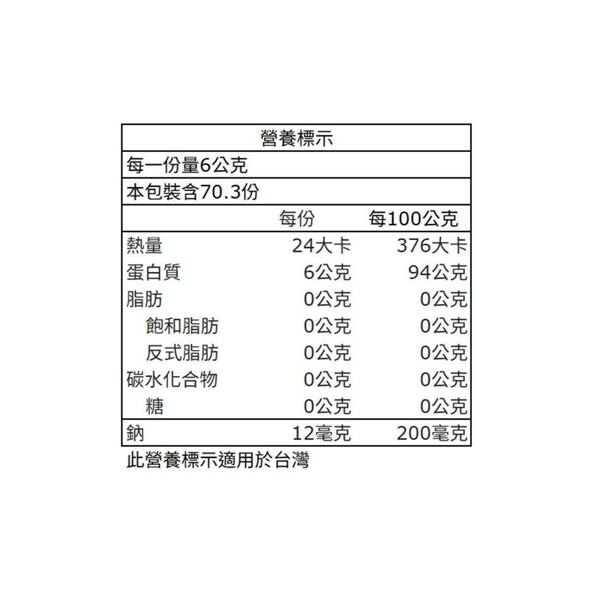 Further Food 膠原蛋白粉 422公克