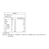 77巧克力共和國 台灣凍頂烏龍茶巧克力 600公克