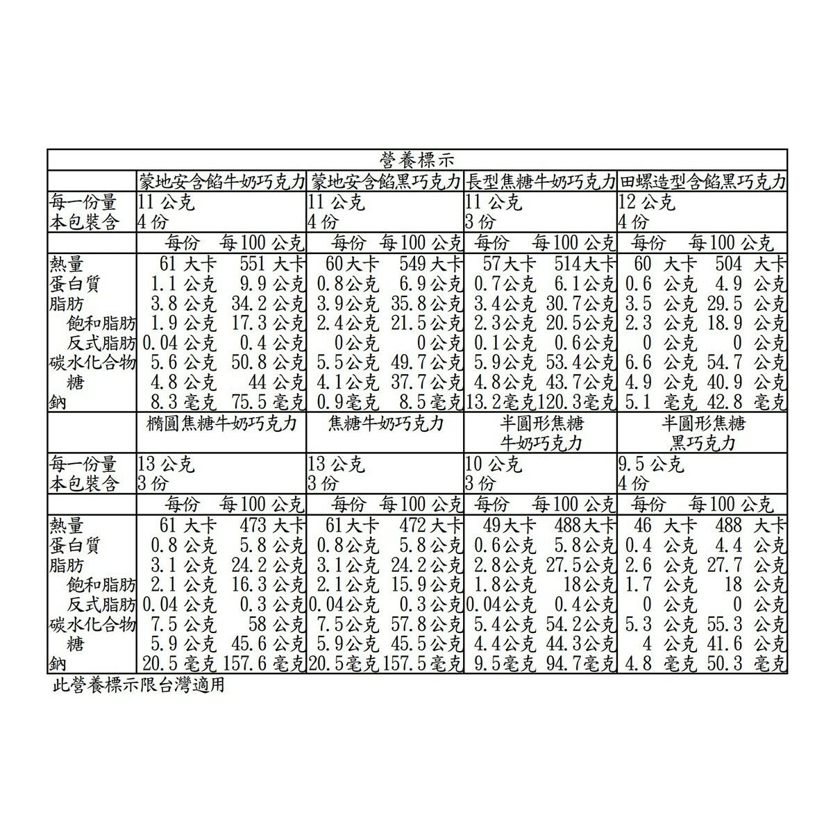 CORNE PORT-ROYAL 精選比利時綜合含餡巧克力禮盒 315 公克