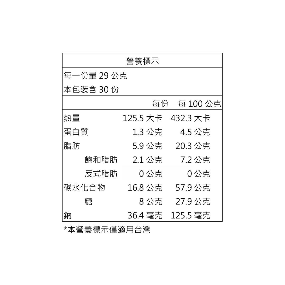 樂天 卡士達派 奢華草莓風味 29公克 X 30入 樂天 卡士達派 奢華草莓風味 29公克 X 30入