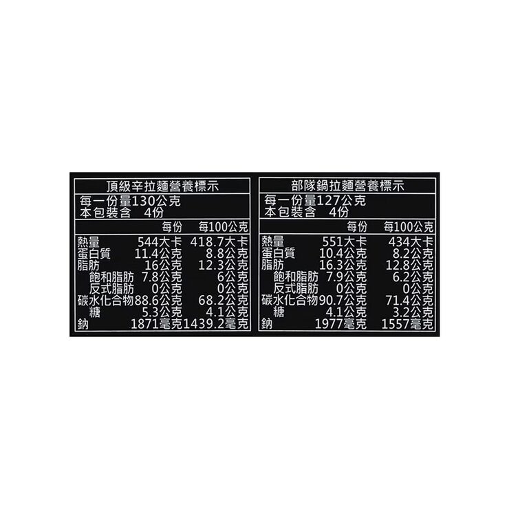 農心 拉麵組合 部隊鍋麵 X 4包 + 辛拉麵 黑 X 4包