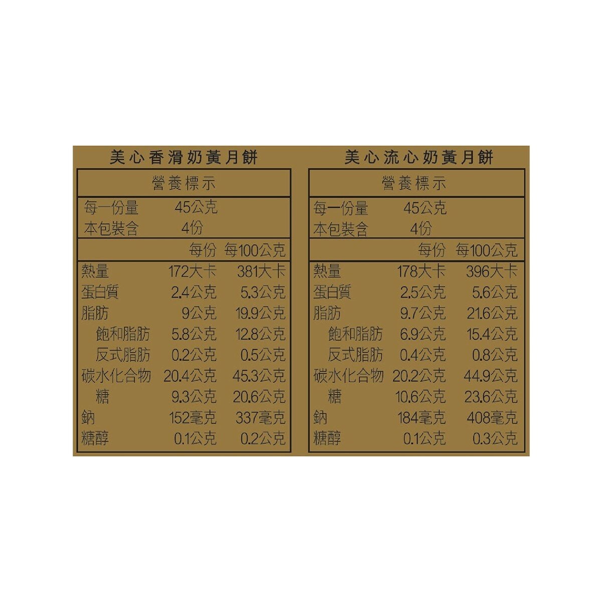 香港美心 盛意臻選奶黃月餅 45公克 X 8入 X 1盒 香港美心 盛意臻選奶黃月餅 45公克 X 8入 X 1盒