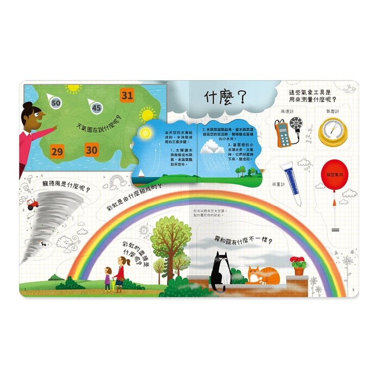 想問什麼翻翻書：關於病菌＋天氣你想知道什麼？（2冊)