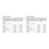 Body Goals 豌豆蛋白飲組合 31公克 X 60入 (榛果可可 / 觀音拿鐵) Body Goals 豌豆蛋白飲組合 31公克 X 60入 (榛果可可 / 觀音拿鐵)