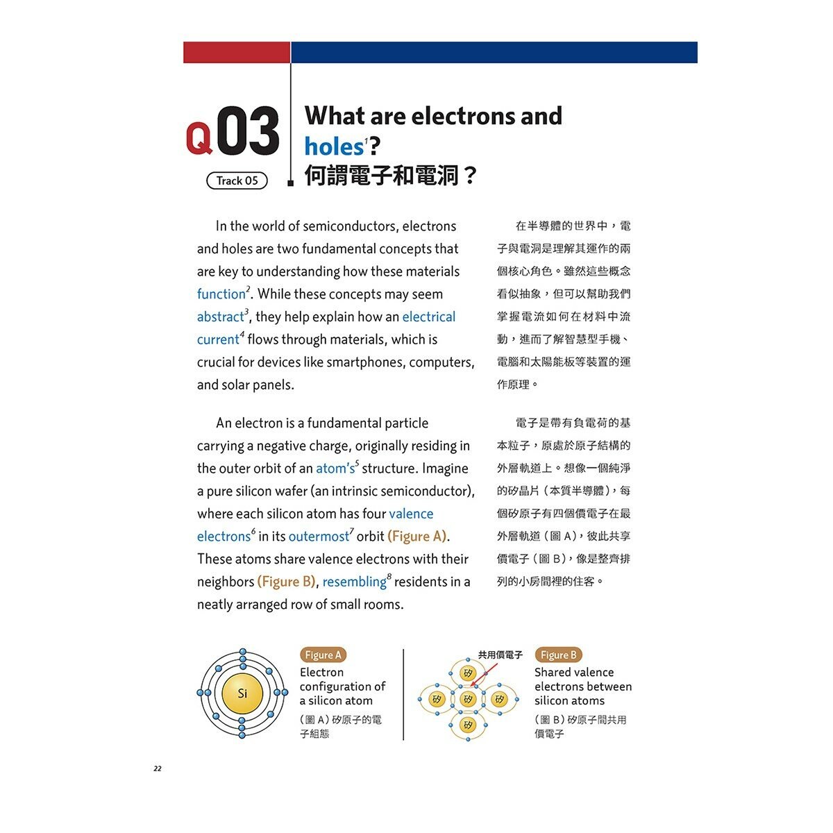 半導體科技英語 半導體基礎30問：深入淺出理解科技核心【書+別冊+朗讀MP3】