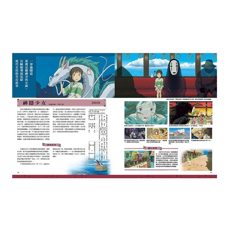 吉卜力工作室動畫作品全紀錄