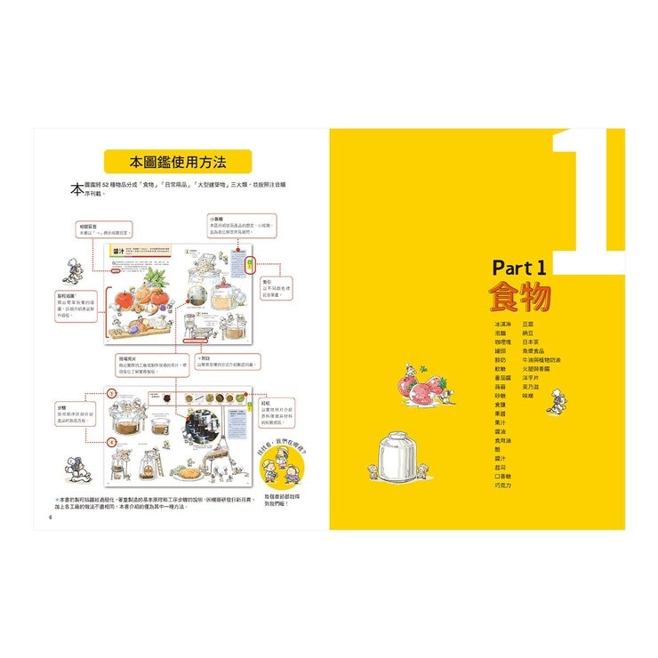 生活知識王 來去工廠大探險