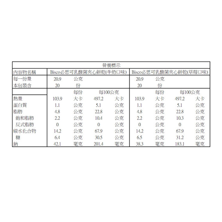 格力高 綜合乳酸菌夾心餅 200片