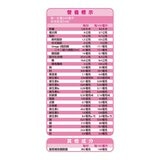 克寧 銀養高鈣全效奶粉 呵護配方 1.9公斤