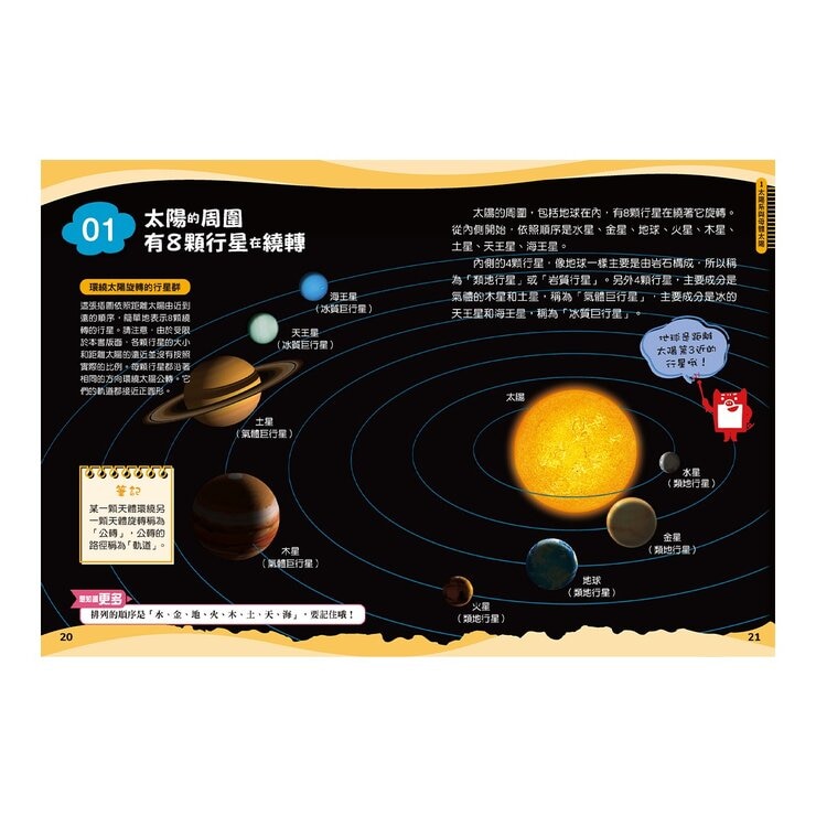 兒童伽利略：動物學校＋恐龍學校＋太陽系學校＋人體學校 (４冊)