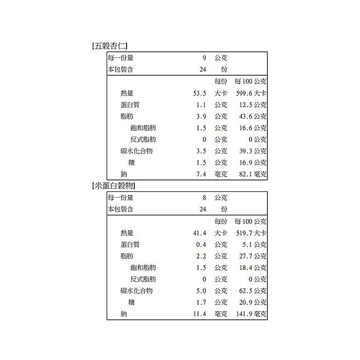 阿華田 一口脆 五穀杏仁 / 米蛋白穀物雙口味 48入組