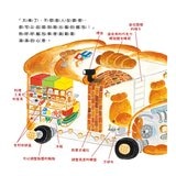 麵包小偷全套 1-5 (5冊)