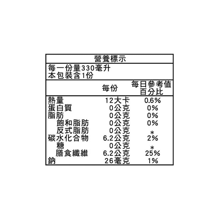 可口可樂 纖維 + 易開罐 330毫升 X 24入