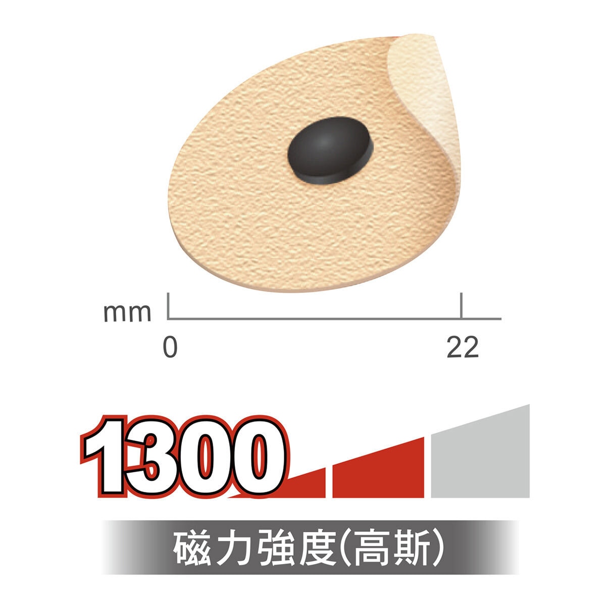 Elekiban 易利氣磁力貼 1300高斯 60粒