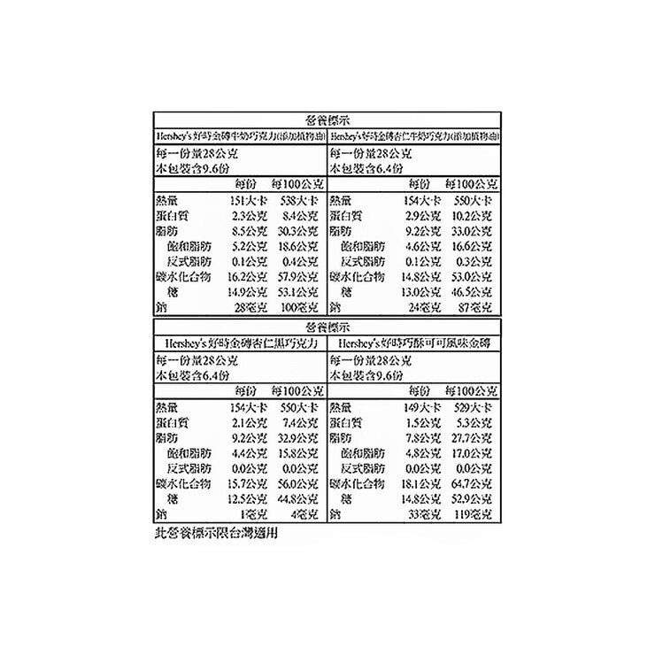 Hershey's 綜合金磚巧克力 900公克