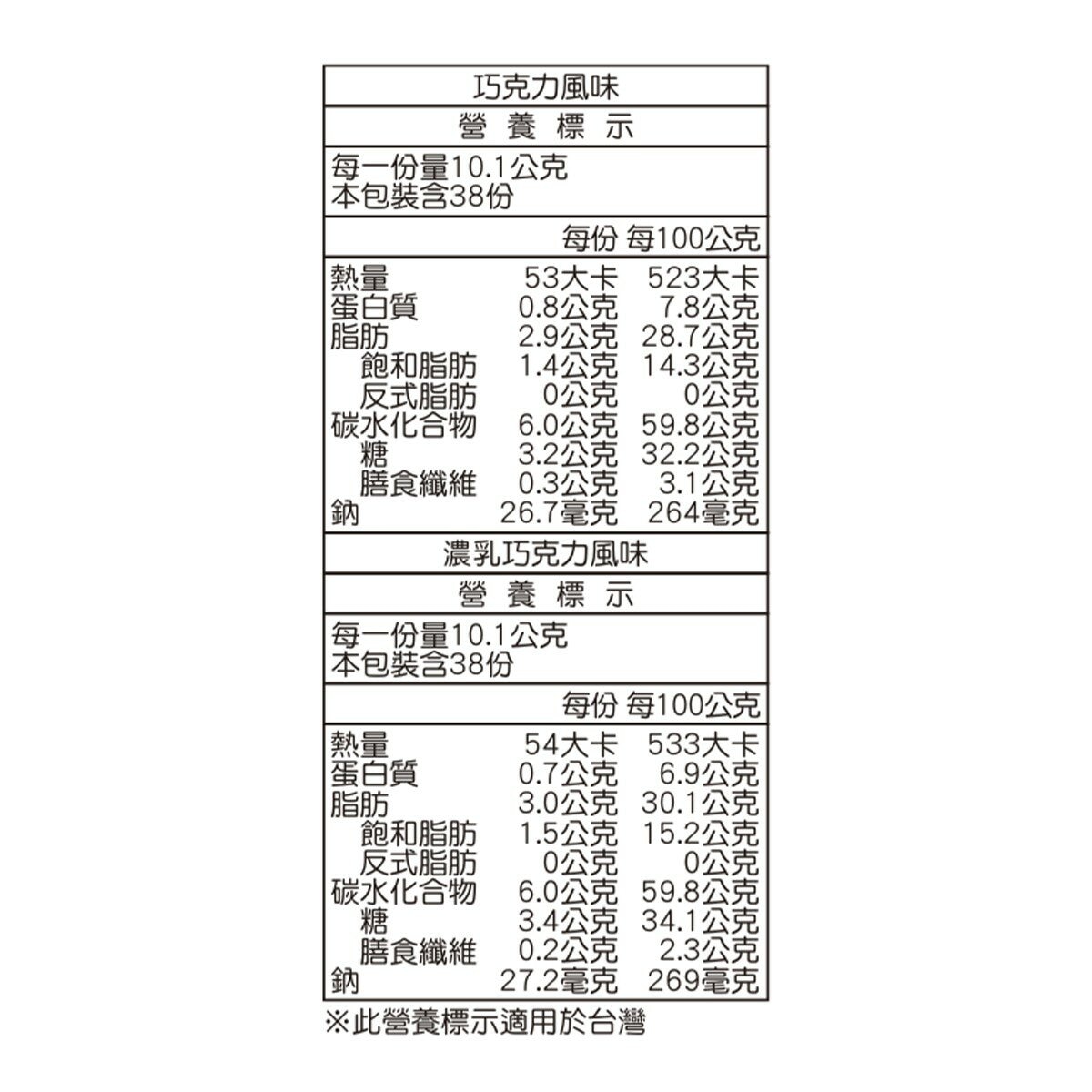 Bourbon 帆船巧克力餅乾 767.6公克