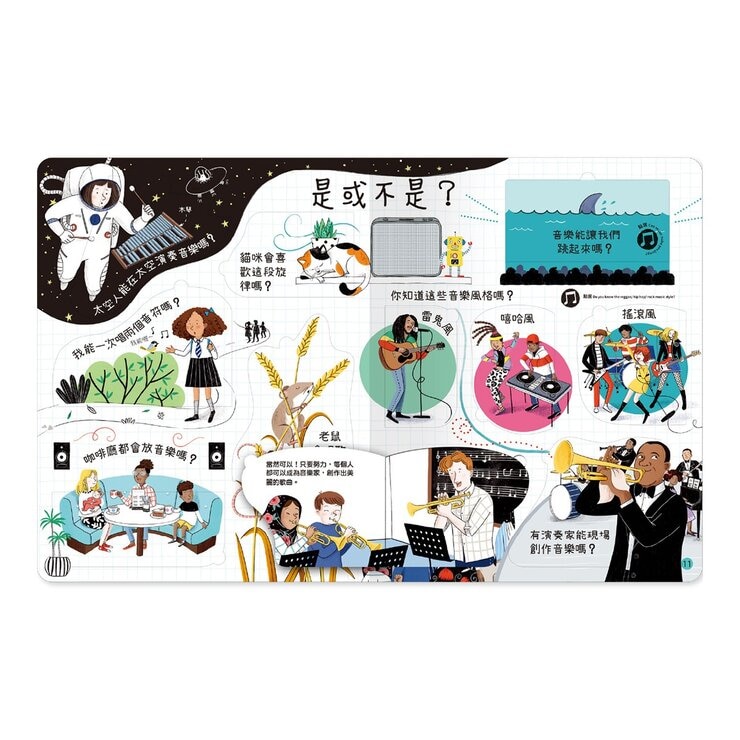 想問什麼翻翻書：關於音樂＋藝術你想知道什麼？（２冊）