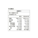 老協珍 冷凍芋泥鴨球 440公克