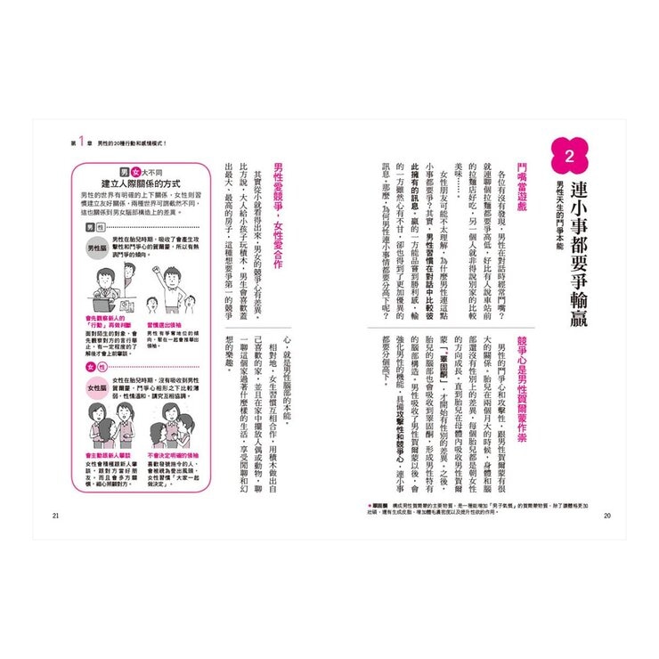 圖解女性心理學(二版)＋圖解男性心理學(二版)＋圖解自我心理學(二版) (3本合售)