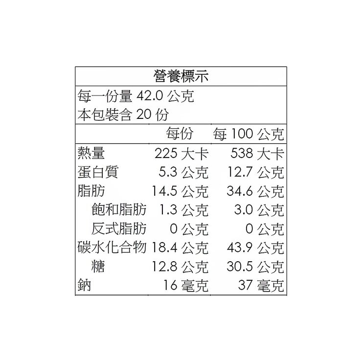 萬歲牌 總匯點心包 42公克 X 20包 X 200盒