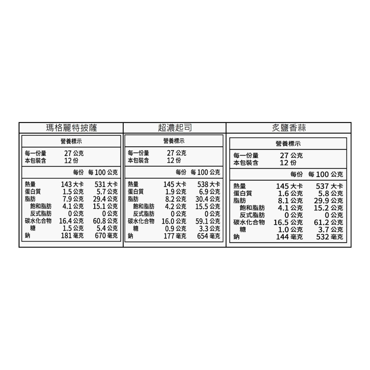 多力多滋 迷你脆玉米片綜合分享箱 54公克 X 18包