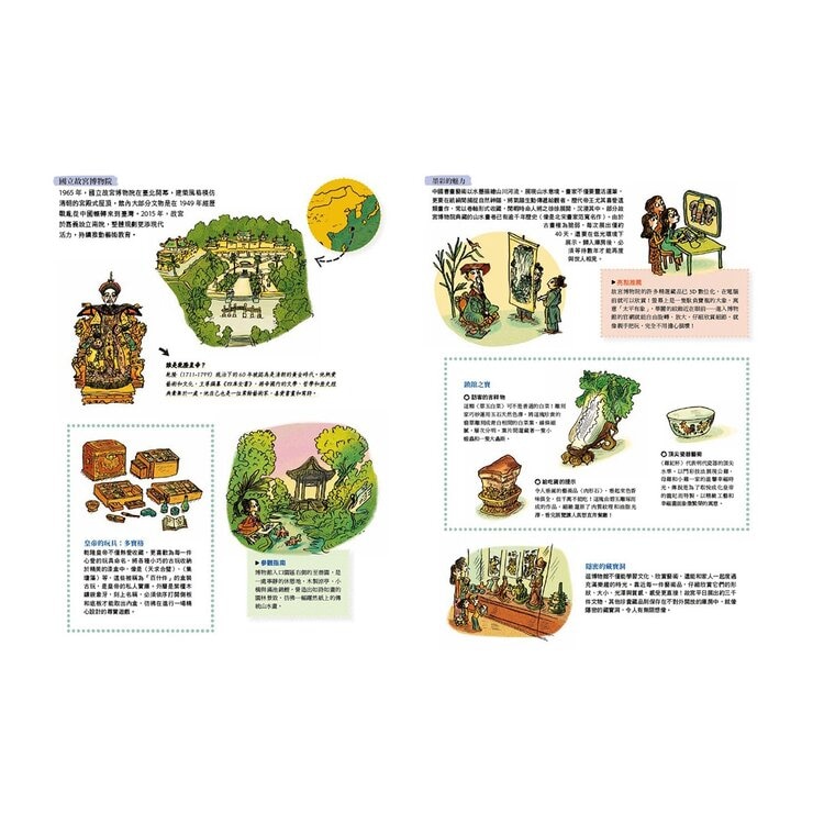 出發吧！環遊世界13大博物館