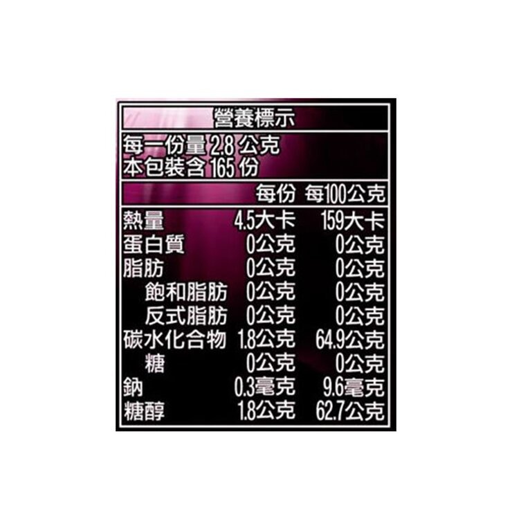 Airwaves 紫冰野莓無糖口香糖 462公克