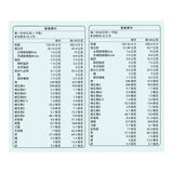 樂維根 植物優蛋白2.5公斤 無額外加糖豆漿口味 / 無額外加糖芝麻口味