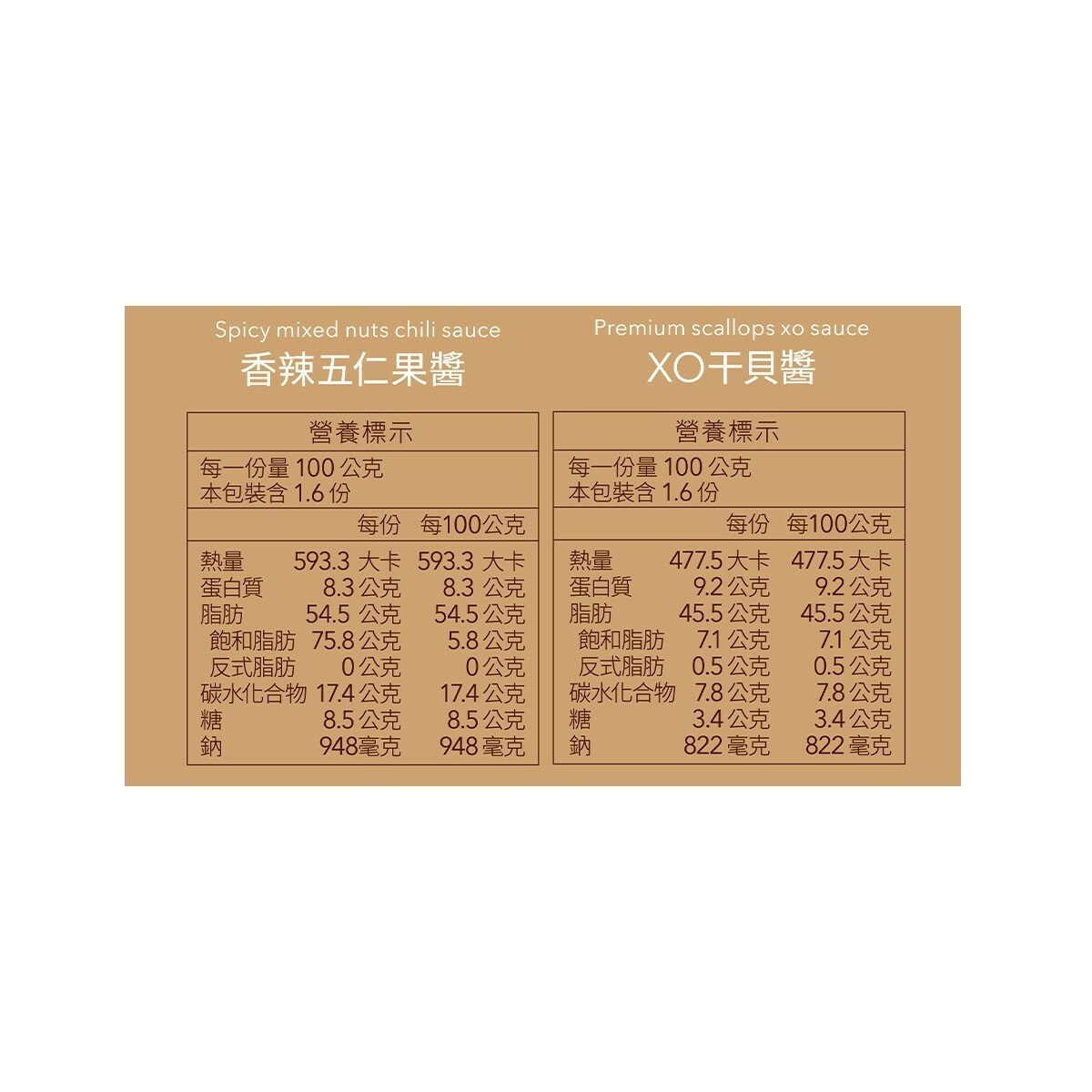 珍苑 手炒紅油雙醬禮盒 160公克 X 3入 (XO干貝 X 2罐 + 五仁醬 X 1罐)