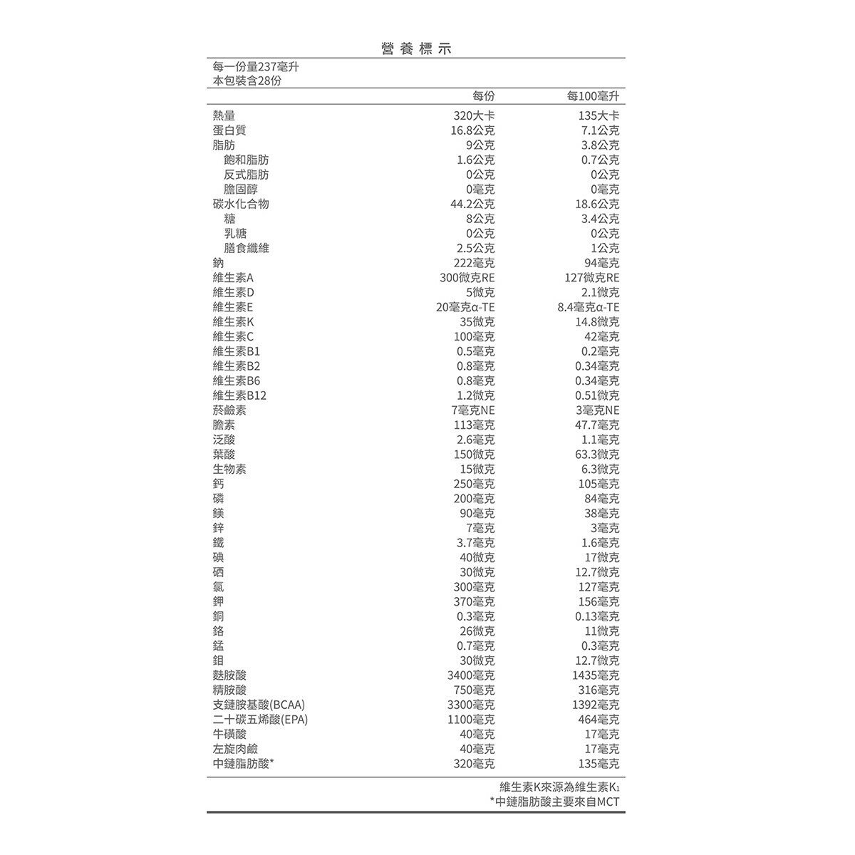 桂格完膳營養素 癌症適用EPA配方 237毫升 X 28罐