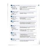 高中英語單字套書2冊 戰勝學測高中英語必備 LEVEL 3 2001~3000字 + 戰勝學測高中英語核心LEVEL 4 3001~4000字