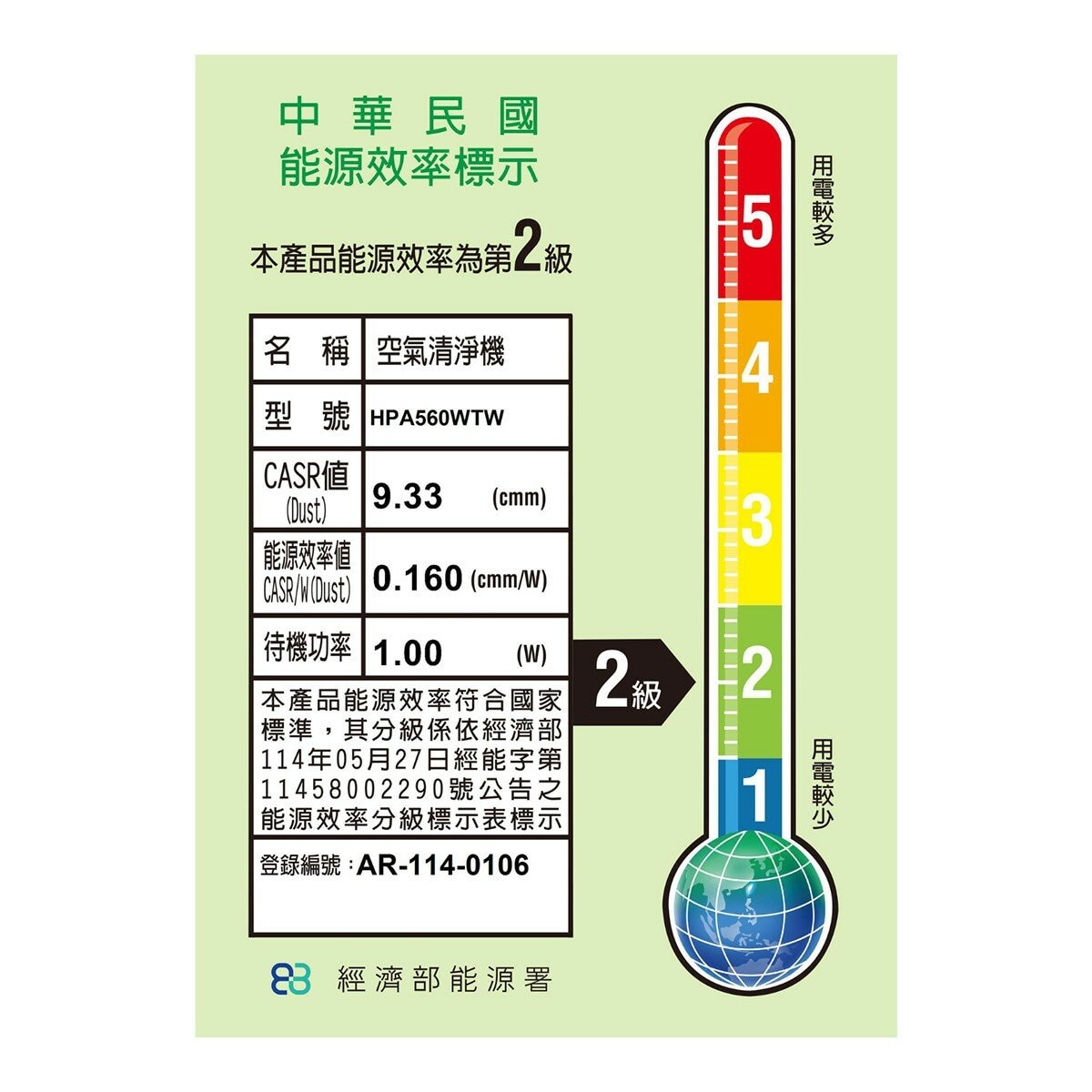 Honeywell X560 UVC 殺菌空氣清淨機 HPA560WTW