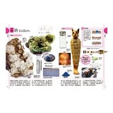 元素週期表終極圖鑑：118個化學元素的知識大百科 附贈精美元素週期表海報