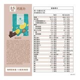 樂維根 經典植物優蛋白 巧克力 2.5公斤 樂維根 經典植物優蛋白 巧克力 2.5公斤