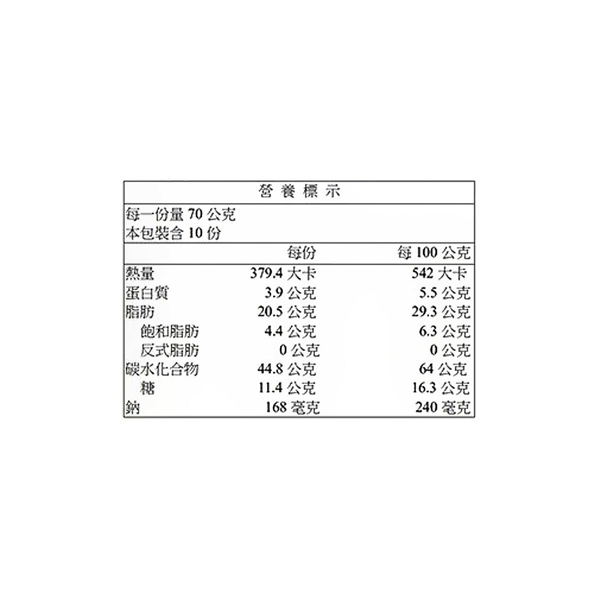 野村 煎豆美樂圓餅 70公克 X 10袋