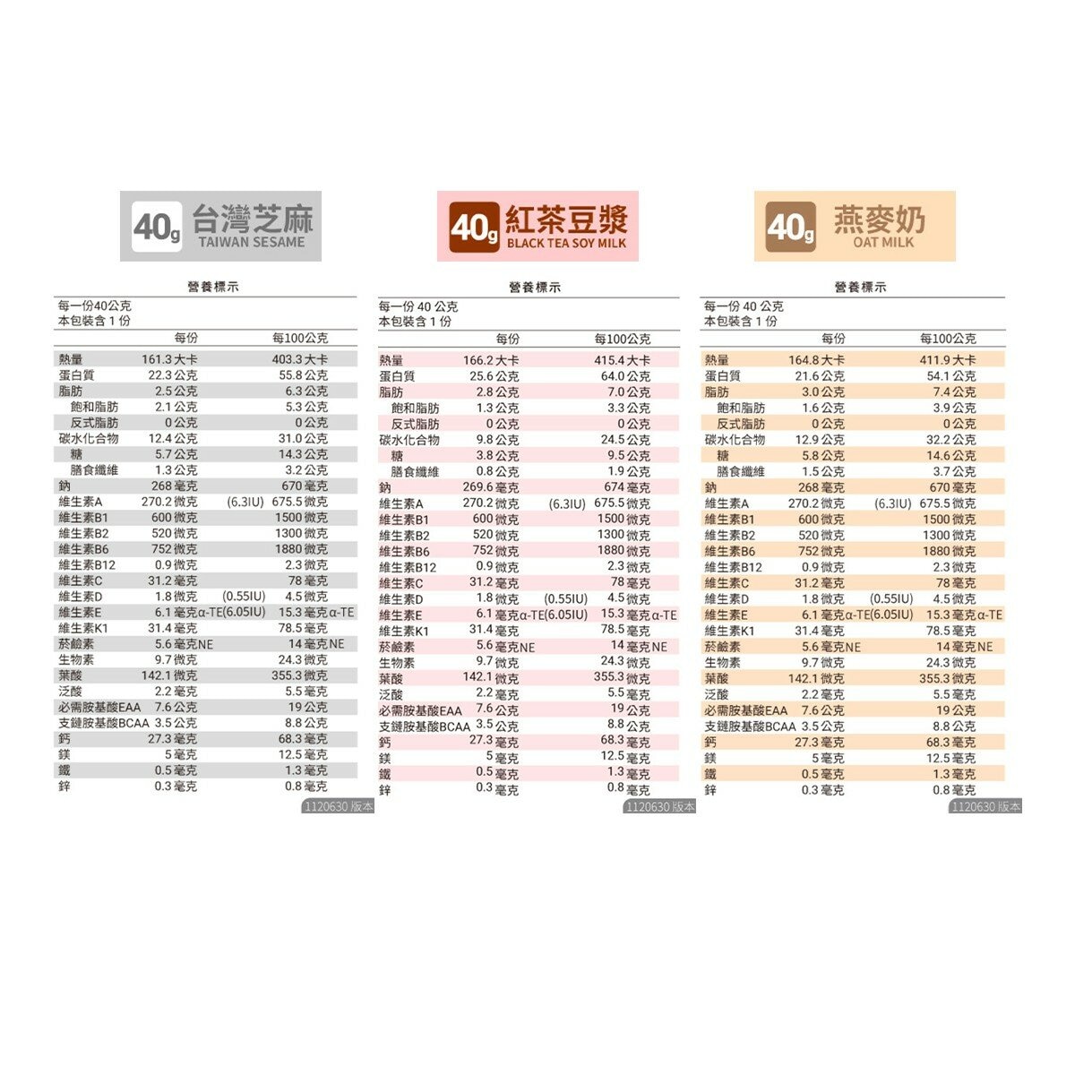 樂維根 優蛋白隨身包 40公克 X 60入 (紅茶豆漿/燕麥奶/芝麻) 樂維根 優蛋白隨身包 40公克 X 60入 (紅茶豆漿/燕麥奶/芝麻)