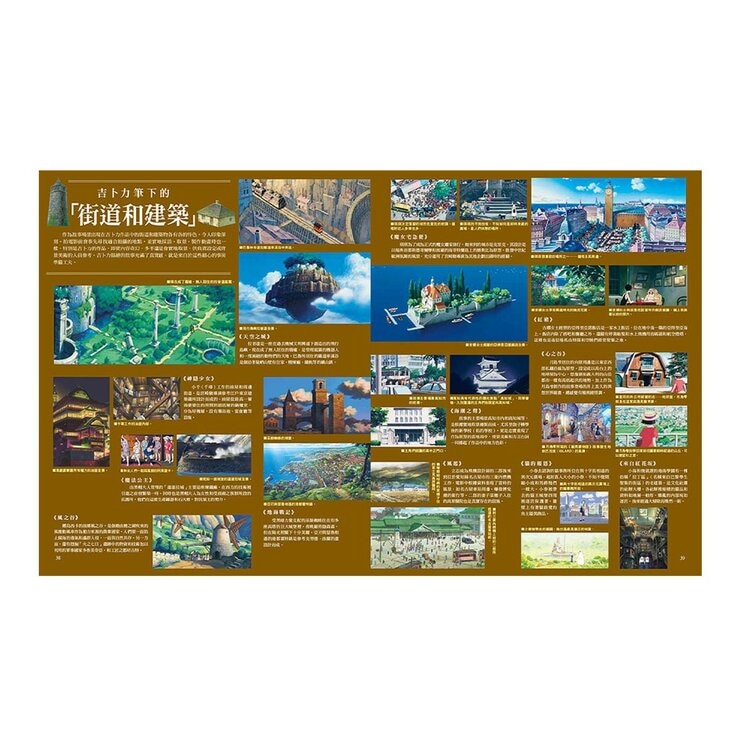 吉卜力工作室動畫作品全紀錄