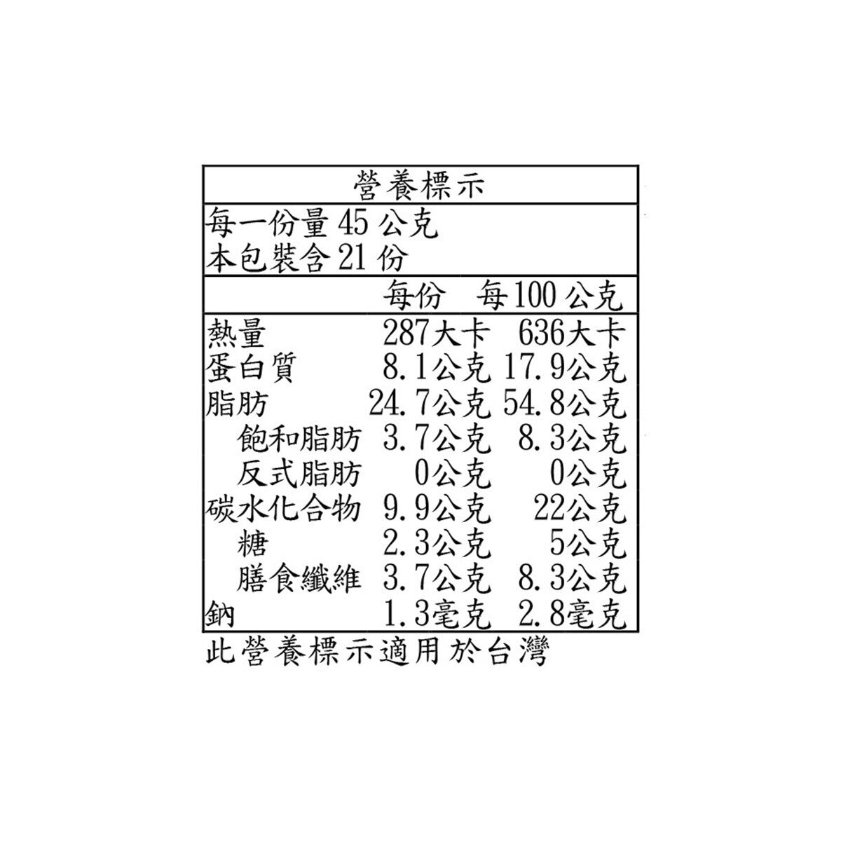 Kirkland Signature 科克蘭 無調味綜合堅果隨手包 45公克 X 21包