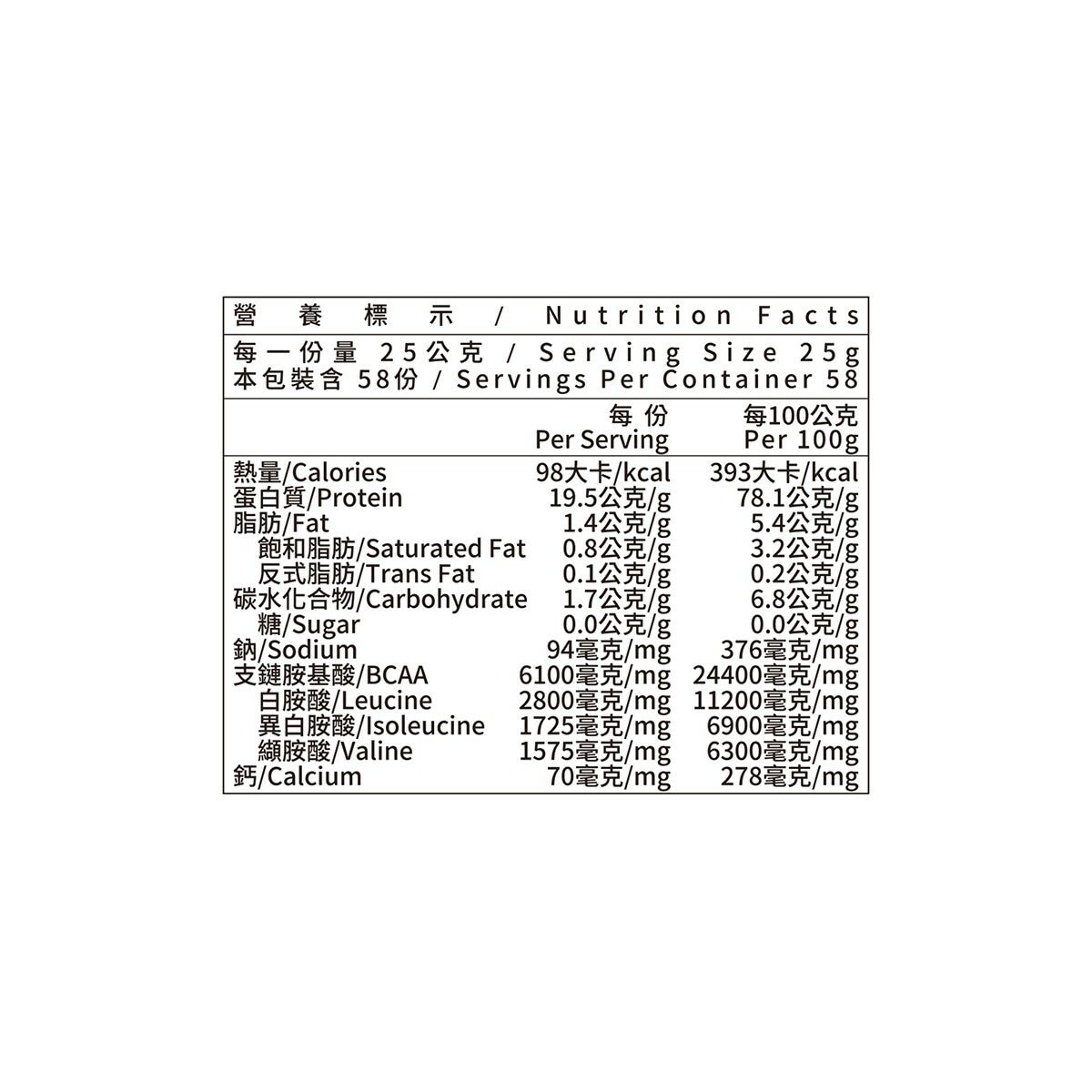 米森 無調味濃縮乳清蛋白粉 1450公克 米森 無調味濃縮乳清蛋白粉 1450公克