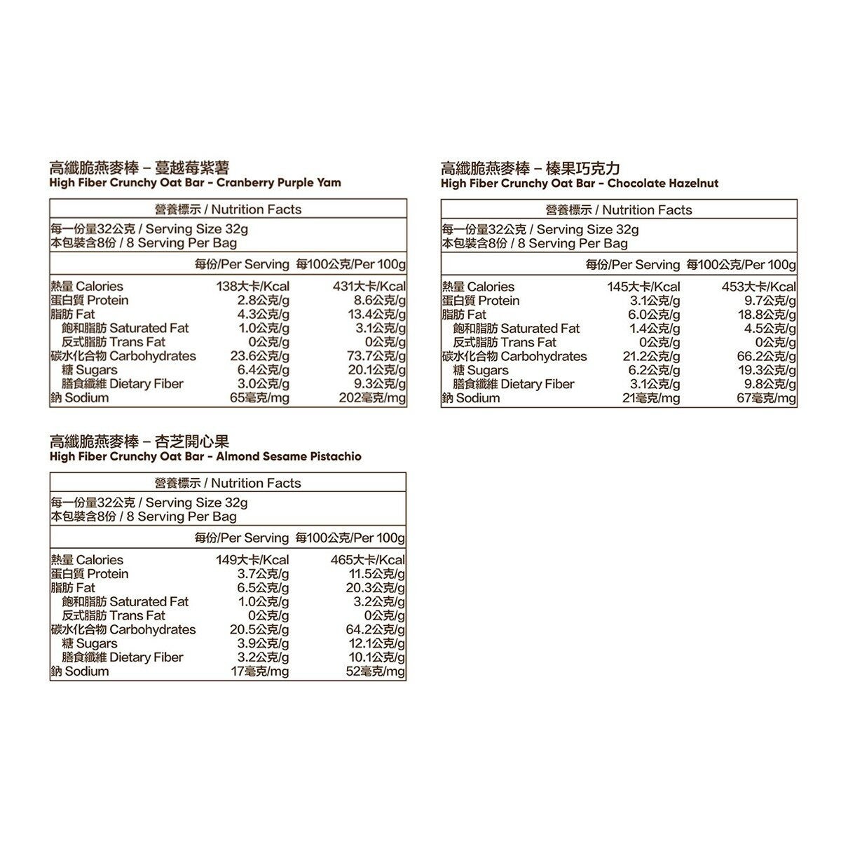 宴麥森林 綜合高纖燕麥棒 24條 共768公克 宴麥森林 綜合高纖燕麥棒 24條 共768公克